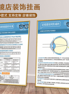 验光流程图眼科医院诊所海报宣传