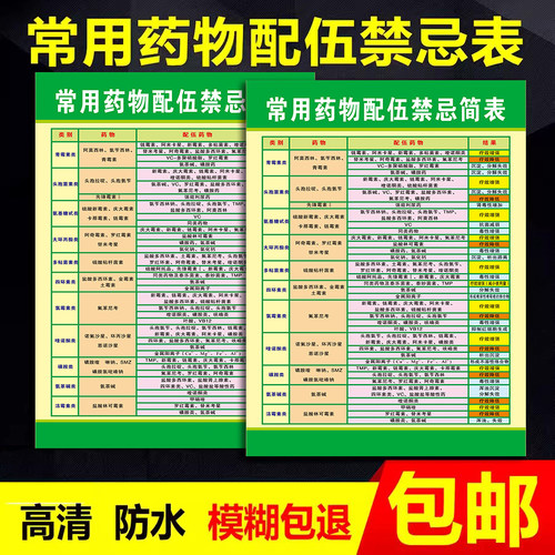 常用药物配伍禁忌简表新版