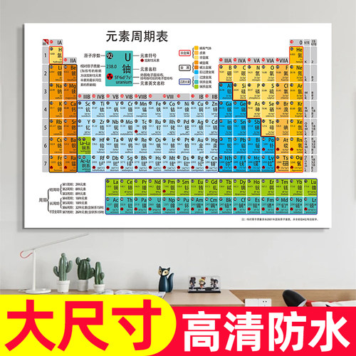 元素周期表挂图顺口溜方程式初三