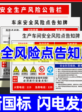 安全风险点告知牌卡车间岗位标识牌配电房危险标示有限受限空间标示工厂生产设备职业危害告示警示标志牌定制