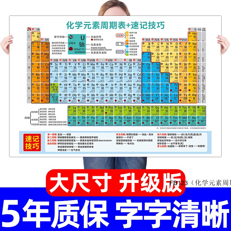 高中化学元素周期表口诀速记公式技巧墙贴书海报贴纸挂图标签定制