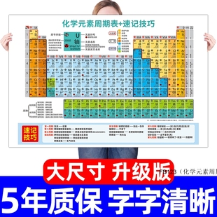 高中化学元素周期表口诀速记公式技巧墙贴书海报贴纸挂图标签定制
