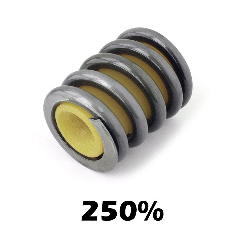 Wworks 布兰登 小布车 二代2.0 彩钢 锥形后避震弹簧组