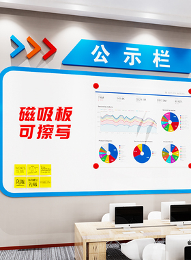 业绩公示栏展示板磁吸公告宣传栏墙贴公司办公室文化墙kt板压克力