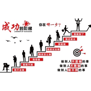 公司企业文化墙面装饰画办公室励志标语墙贴纸员工激励会议室布置
