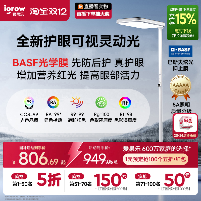 爱果乐护眼大路灯进口普瑞灯珠