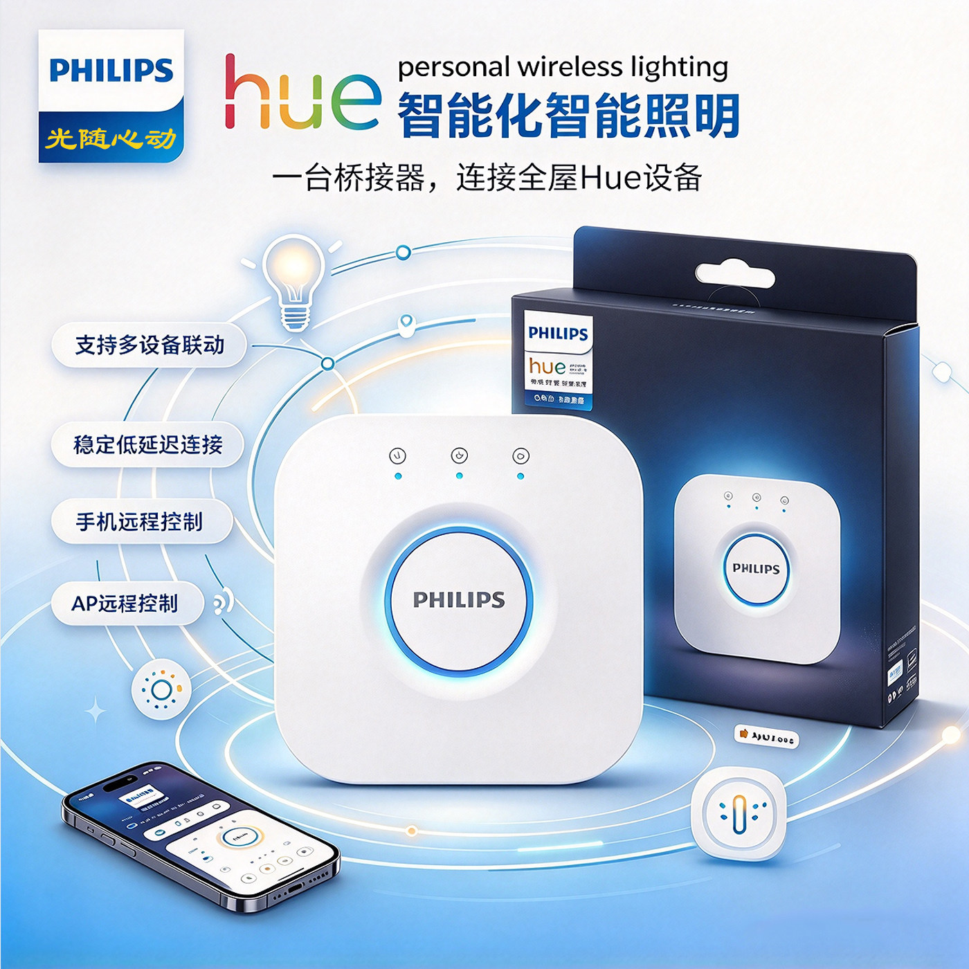 飞利浦hue bridge pro二代三代桥接器siri语音网关homekit matter