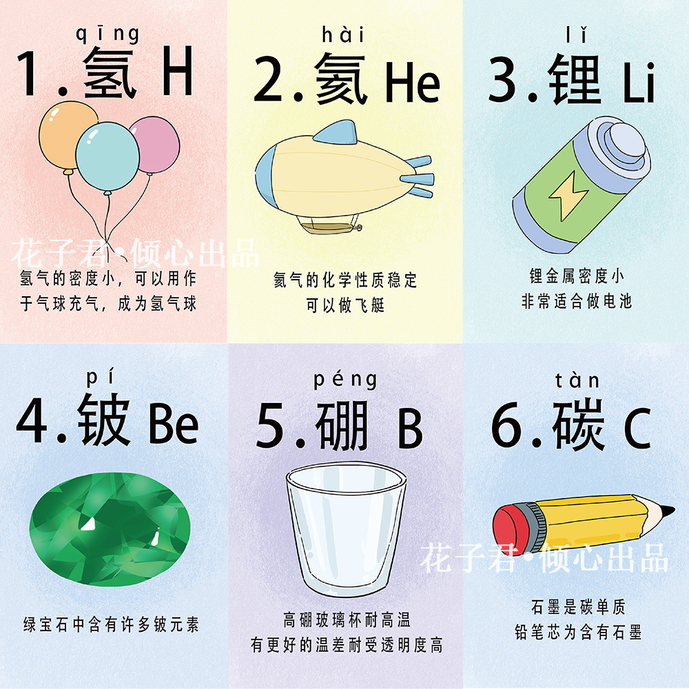 110张化学元素周期表贴纸ins风初高中生趣味学习贴画diy桌面文具