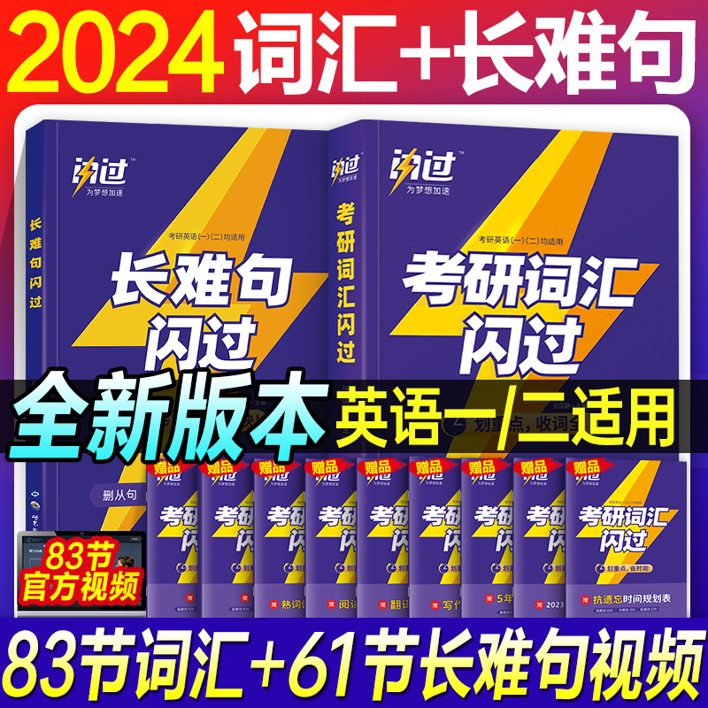 2024年考研词汇闪过长难句