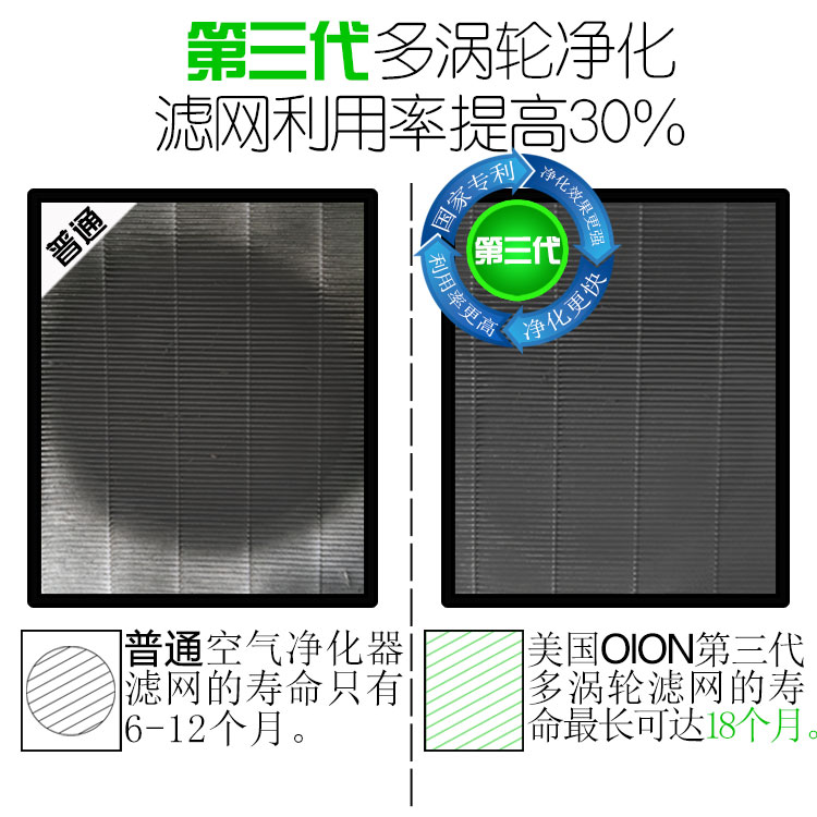 空气净化器pro家用卧室室内办公智能氧吧除甲醛雾霾粉尘