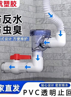 卫生间止逆阀浴室浴霸排风扇止回阀75/90/110PVC管道止阀防反味阀
