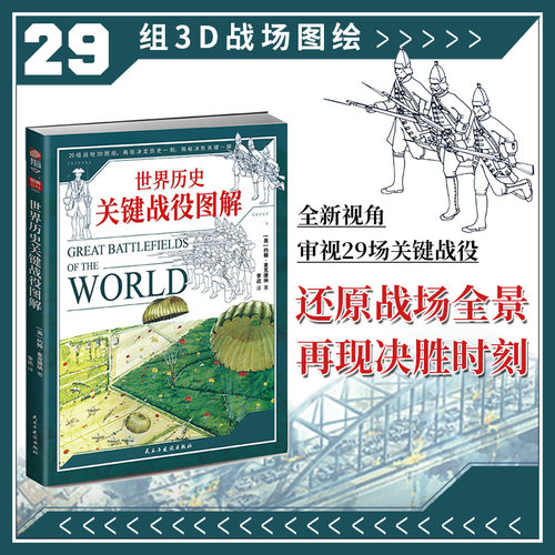 29组战地3D图绘，再现决定历史一刻