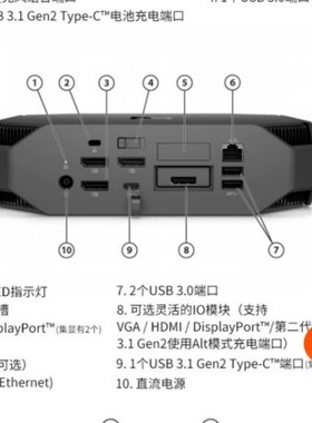 原装HP Z2 MINI G4 网卡网口HDMI DP VGA 串口 COM口 IO扩展模块