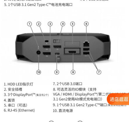 原装hp扩展网卡串口Z2G4MINI