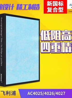 适配飞利浦空气净化器过滤网全套AC4025/2888/2890/4026/27/0886