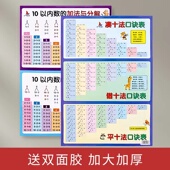 儿童10 加法加减法口诀表挂图一年级二十数学分解与组成 20以内