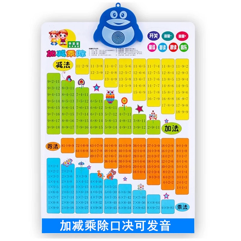 加法减法挂图有声九九全套小学生