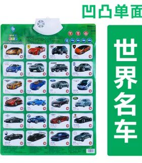 世界名车标志有声宝宝识字挂图