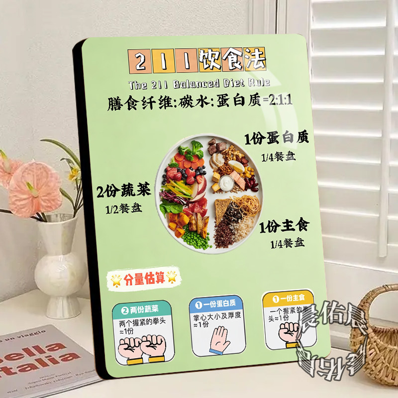 211饮食法相框摆台减肥控制减脂餐量瘦身客厅餐桌面装饰精致摆件