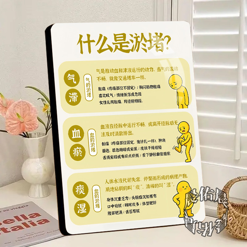 什么是身体淤堵中医诊所问诊高颜值新款精致立体相框装饰画摆件