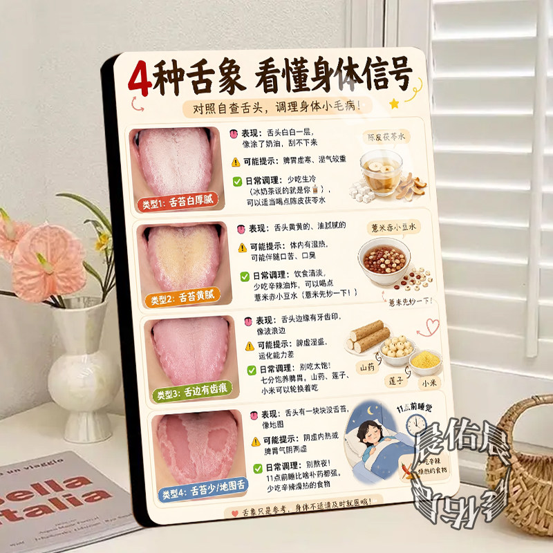 4种舌象看懂身体信号自查展示板相框摆台中医养生馆药房科普摆件