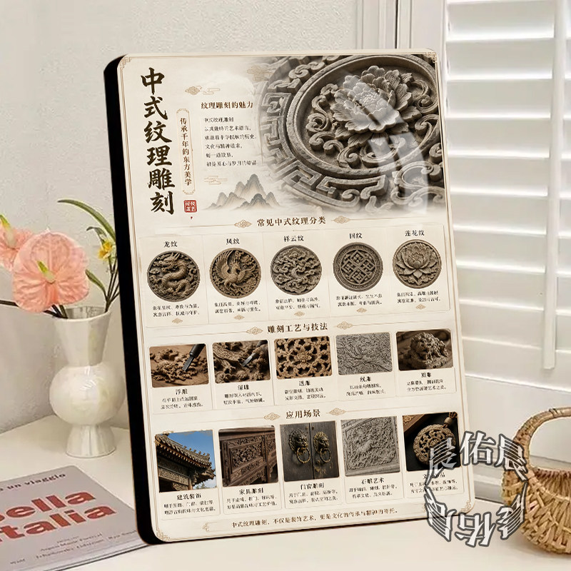 中式纹理雕刻科普相框摆台红木家具馆雕刻图案寓意讲解装饰画摆件