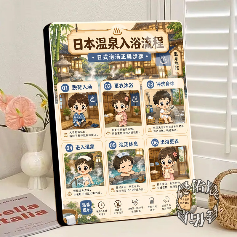 日本温泉入浴流温泉馆泡汤规则程顾客提示门店展示相框装饰画摆件