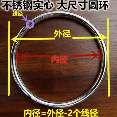 实心圆圈大元环渔网环
