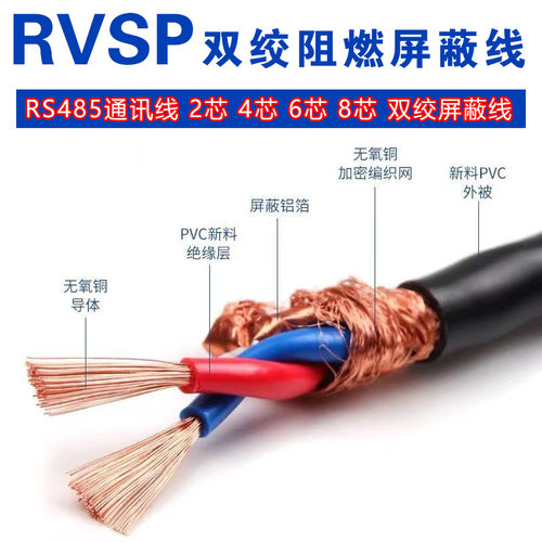 RVSP纯铜485通讯线2芯双绞屏蔽线