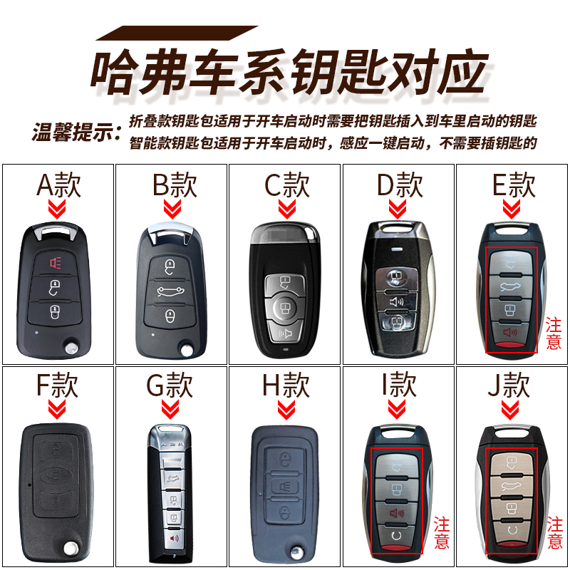 哈弗H9钥匙套F7x H7 H6 H5 H4 H2风骏5风骏6 7汽车大狗钥匙包扣