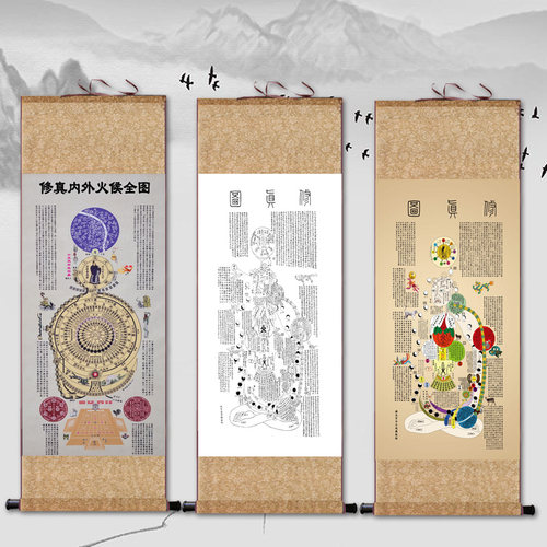 养生图道家中医八卦卷轴