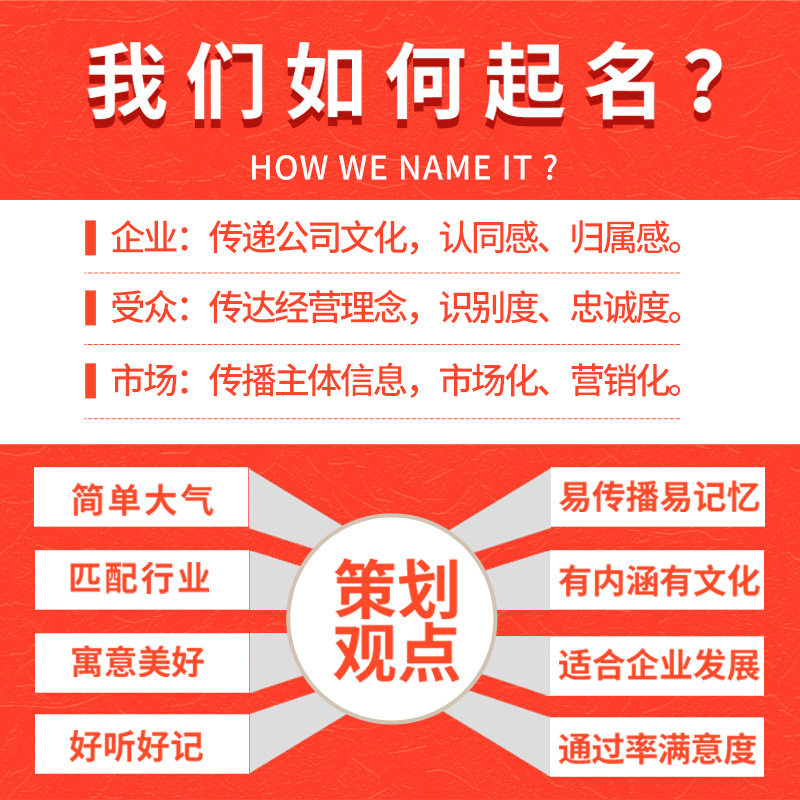 公司起名店铺取名字商标取名起名字品牌名称店名店面名字logo设计