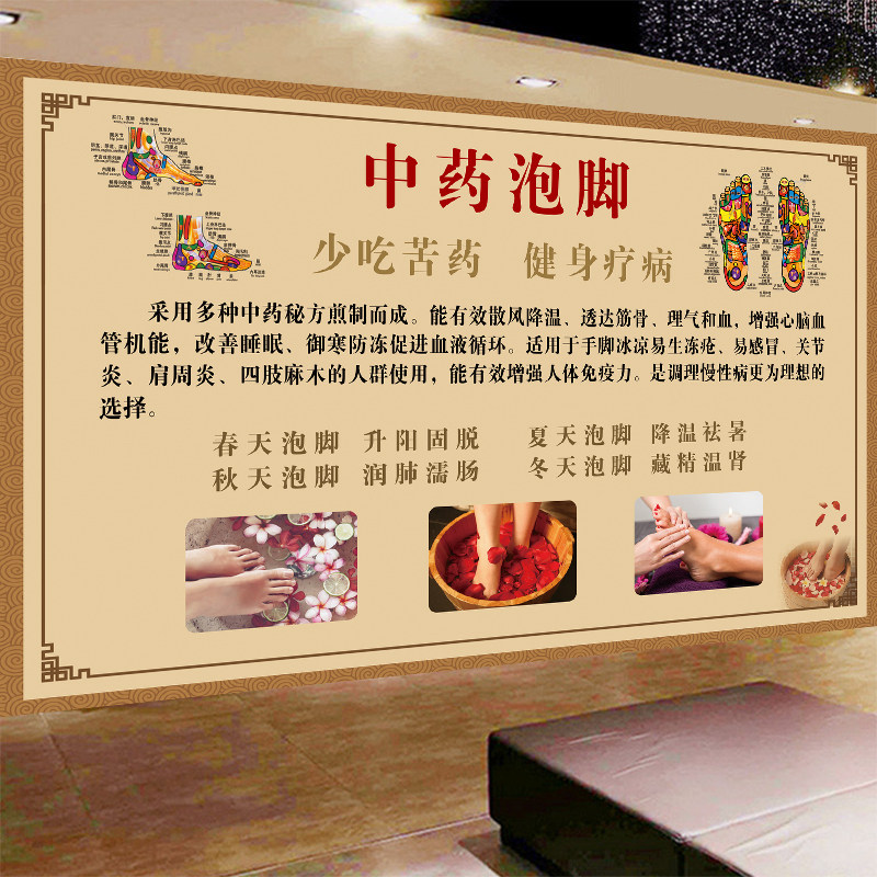 中药泡脚壁纸泡脚的好处装饰画中医养生馆足浴足疗店背景墙纸墙布