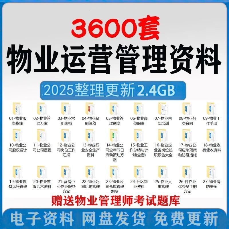 2025物业公司管理服务方案薪酬管理制度绩效考核岗位职责报告总结
