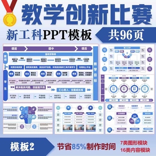 88页新工科全国高校教师教学创新大赛PPT教创赛实施报告成果奖图