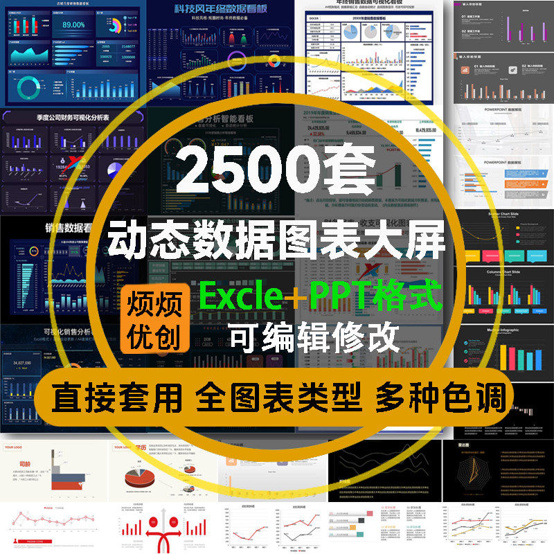 excel高级可视化大屏数据分析图表模版PPT动态销售财务看板柱状图