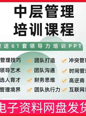 中层管理培训上下级沟通技巧团队建设协作职场领导力PPT视频课程