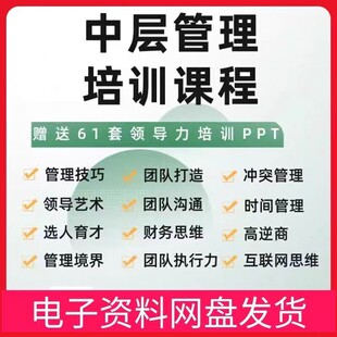 中层管理培训上下级沟通技巧团队建设协作职场领导力PPT视频课程