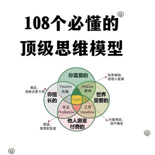 108个必懂的思维模型精美图解PPT+PDF