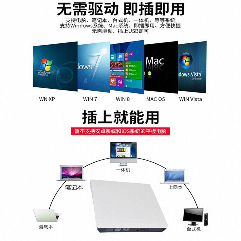 역학에 적합 SUGON 16PRO AIR 게임용 노트북 외장형 광학 드라이브 DVD 디스크 버너 독서 플레이어