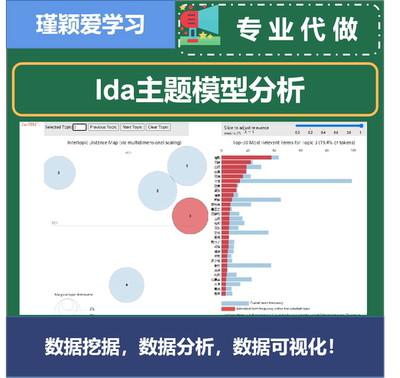 lda主题模型python文本分析lda主题模型LDA中文英文ldavis关系图