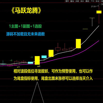 通达信马跃龙腾牛股起爆捕捉妖