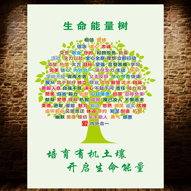 生命能量树贴纸 学生励志文海报充满正能量人层图意识能级宣传画