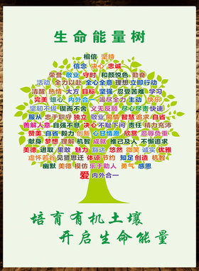 生命能量树贴纸 学生励志文海报充满正能量人层图意识能级宣传画