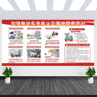 电动车充电停放区点安全标识牌电瓶车常识海报小区楼道住宅宣传栏