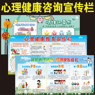 校园心理健康教育知识宣传栏海报心理咨询室中小学生心理健康墙贴
