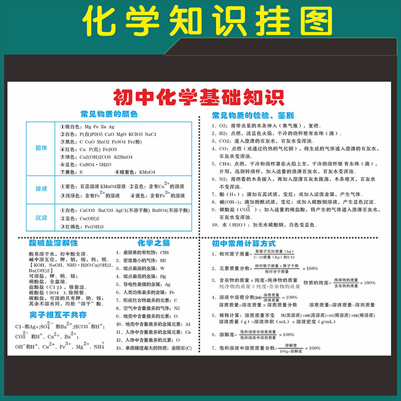 初中化学公式大全高中物理数学小学单位换算乘法口诀表墙贴海-封面