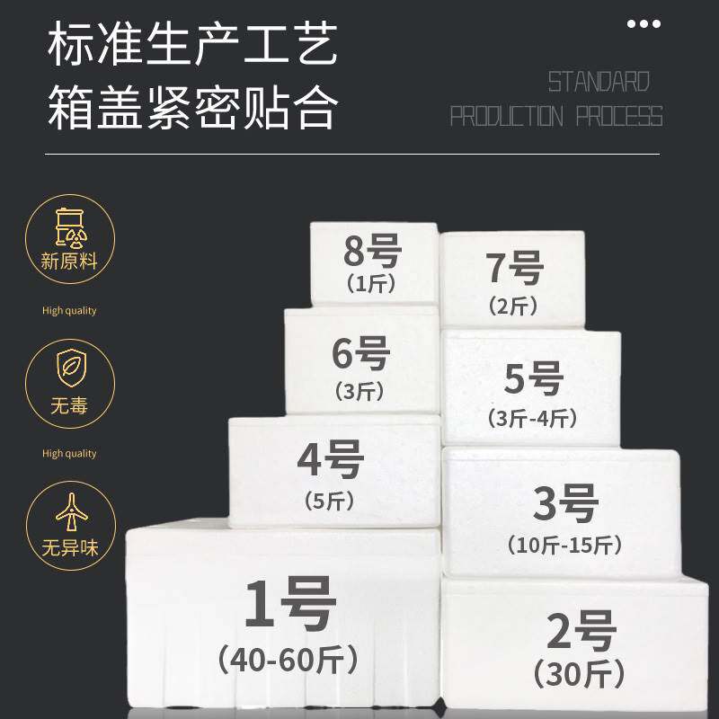 邮政泡沫箱快递专用保温箱水果冷冻保鲜种菜大号泡沫箱泡沫盒
