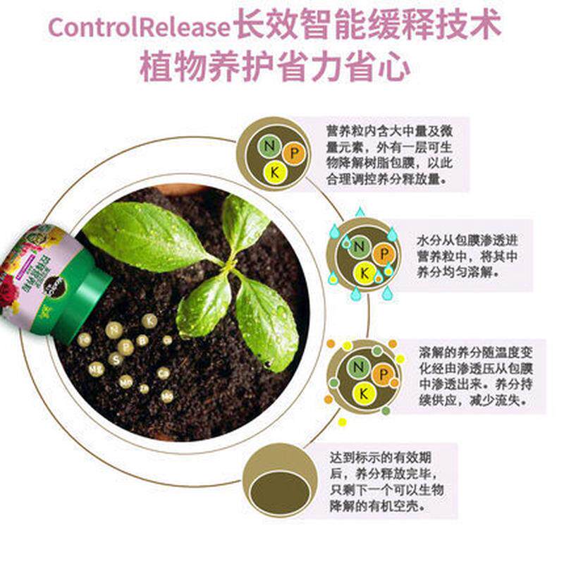 箱乐棵花卉肥料颗粒肥缓释肥三元控释肥花卉盆栽家用肥料20瓶/美