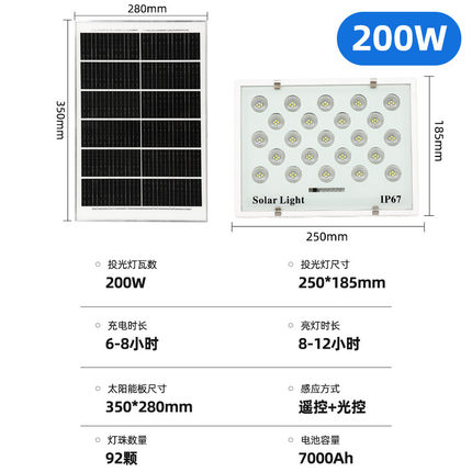 惠民白色太阳能投光灯led充电新款户外大功率家用庭院太阳能灯